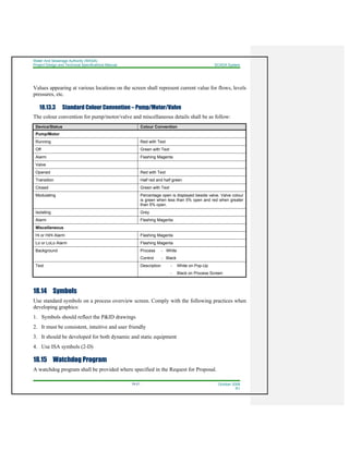 Water And Sewerage Authority (WASA)
Project Design and Technical Specifications Manual SCADA System
18-21 October 2008
R1
Values appearing at various locations on the screen shall represent current value for flows, levels
pressures, etc.
18.13.3 Standard Colour Convention – Pump/Motor/Valve
The colour convention for pump/motor/valve and miscellaneous details shall be as follow:
Device/Status Colour Convention
Pump/Motor
Running Red with Text
Off Green with Text
Alarm Flashing Magenta
Valve
Opened Red with Text
Transition Half red and half green
Closed Green with Text
Modulating Percentage open is displayed beside valve. Valve colour
is green when less than 5% open and red when greater
than 5% open.
Isolating Grey
Alarm Flashing Magenta
Miscellaneous
Hi or HiHi Alarm Flashing Magenta
Lo or LoLo Alarm Flashing Magenta
Background Process - White
Control - Black
Text Description - White on Pop-Up
- Black on Process Screen
18.14 Symbols
Use standard symbols on a process overview screen. Comply with the following practices when
developing graphics:
1. Symbols should reflect the P&ID drawings
2. It must be consistent, intuitive and user friendly
3. It should be developed for both dynamic and static equipment
4. Use ISA symbols (2-D)
18.15 Watchdog Program
A watchdog program shall be provided where specified in the Request for Proposal.
 