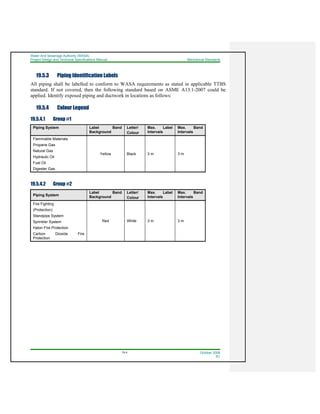 Water And Sewerage Authority (WASA)
Project Design and Technical Specifications Manual Mechanical Standards
19-4 October 2008
R1
19.5.3 Piping Identification Labels
All piping shall be labelled to conform to WASA requirements as stated in applicable TTBS
standard. If not covered, then the following standard based on ASME A13.1-2007 could be
applied. Identify exposed piping and ductwork in locations as follows:
19.5.4 Colour Legend
19.5.4.1 Group #1
Piping System Label Band
Background
Letter/
Colour
Max. Label
Intervals
Max. Band
Intervals
Flammable Materials
Propane Gas
Natural Gas
Hydraulic Oil
Fuel Oil
Digester Gas
Yellow Black 3 m 3 m
19.5.4.2 Group #2
Piping System
Label Band
Background
Letter/
Colour
Max. Label
Intervals
Max. Band
Intervals
Fire Fighting
(Protection)
Standpipe System
Sprinkler System
Halon Fire Protection
Carbon Dioxide Fire
Protection
Red White 3 m 3 m
 