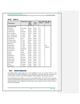 Water And Sewerage Authority (WASA)
Project Design and Technical Specifications Manual Mechanical Standards
19-6 October 2008
R1
19.5.4.5 Group #5
Piping System
Piping Colour Label
Band
Back-
ground
Letter/
Colour
Max. Label
Intervals
Max. Band
Intervals
Process Drainage
Raw Water
Clarified Water
Treated Water
Dom. Cold Water
Dom. Hot Water Sup.
Dom. Hot Water Ret.
Chilled Water
Condenser Water
Hot Water Heating
Storm Drain
Plumbing Vent
Effluent Water
Compressed Air
Instrument Air
Vacuum
Nitrogen
Sanitary Drain
Filtrate (San)
Return Sludge
Waste Sludge
Raw Sludge
Scum
Supernatant
Olive green
Aqua
Dark blue
Lt. green
Lt. green
Lt. green
Blue
Lt. Grey
Lt. Grey
Lt. Grey
Lt. Grey
Lt. Grey
Safety Blue
White
White
Orange
Dk. Grey
Dk. Grey
Mid-Brown
Mid Brown
Dk. Brown
Dk. Brown
Lt. Brown
Green
Green
Green
White
Red
Red
Green
Green
Red
Green
Green
Green
Green
Green
Green
Green
Green
Green
Green
Green
Green
Green
Green
White
White
White
White
White
White
White
White
White
White
White
White
White
White
White
White
White
White
White
White
White
White
White
6 m
6 m
6 m
6 m
6 m
6 m
6 m
6 m
6 m
6 m
6 m
6 m
6 m
6 m
6 m
6 m
6 m
6 m
6 m
6 m
6 m
6 m
6 m
Not
Required
19.5.5 Method of Application
On painted piping system (pipes up to and including 45 mm o.d.), labels shall be 2 mil
vinyl/polyester of sufficient lengths to wrap completely around the pipe with a minimum of
8 mm overlap. Colours to meet WASA Standards. Label complete with permanent adhesive.
On painted piping system (Pipes over 45 mm o.d.), labels shall be 10 mil PVC sleeve complete
with two-sided permanent tape and liquid weld. PVC to be 25/50 fire rated. Sleeve shall be of
sufficient length to wrap completely around the pipe with a minimum 25 mm overlap. Colours to
meet WASA Standards.
 