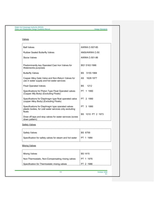 Water And Sewerage Authority (WASA)
Water and Wastewater Design Guideline Manual Design Standards
3-4 October 2008
R1
Valves
Ball Valves
Rubber Sealed Butterfly Valves
Sluice Valves
Predominantly key Operated Cast Iron Valves for
Waterworks purposes
Butterfly Valves
Copper Alloy Gate Valve and Non-Return Valves for
use in water supply and hot water services
Float Operated Valves
Specifications for Piston Type Float Operated valves
(Copper Ally Body) (Excluding Floats)
Specifications for Diaphragm type float operated valve
(copper Alloy Body) (Excluding Floats)
Specifications for Diaphragm type operated valves
plastic bodies, for cold water services only excluding
floats
Draw off taps and stop valves for water services (screw
down pattern)
AWWA C-507-85
ANSI/AWWA C-50
AWWA C-501-86
BS1 5163:1986
BS 5155:1984
AS 1628:1977
BS 1212
PT 1 1990
PT 2 1990
PT 3 1990
BS 1010 PT 2 1973
Safety Valves
Safety Valves
Specification for safety valves for steam and hot water
BS 6759
PT 1 1984
Mixing Valves
Mixing Valves
Non-Thermostatic, Non-Compensating mixing valves
Specification for Thermostatic mixing valves
BS 1415
PT 1 1976
PT 2 1986
 