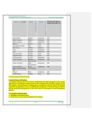 Water And Sewerage Authority (WASA)
Project Design and Technical Specifications Manual Treatment Plant Operation Manual
33-24 October 2008
R1
Land and Engineering Surveying
Cadastral (Surveys Drawing)
A Cadastral Drawing shows the location, identification and legal description of the, access,
appurtenances, encumbrances, improvements or other conditions that may affect a property for the
title company. The quantification of appurtenances, encumbrances and total areas of the property
required by the appraisers to assist in validating the purchase price and the inventory of parcels
and the identification/perpetuation of lines and corners of the property for land management
purposes.
Use Standard cadastral Sheet
• Buildings to be hatch in gray
• North Arrow in Cyan at the Top Right of the Viewport
33.1.2 LAYERS 33.1.3 C
O
L
O
U
R
33.1.4 L
I
N
E
T
Y
P
E
USE (in order of pen
weight from 0.00-2.11)
Road Outline BLACK Continuous 0.00
Major Contours GREEN Continuous 0.00
Minor Contours GREY Continuous 0.00
Stations BLACK Circle 0.00
Iron put/Iron Found RED Circle 0.00
Wire Fence GREEN Dashed X 0.20
Trees BLACK Continuous 0.00
Text BLACK Continuous 0.00
Electricity Pole BLACK Circle 0.00
Telephone Pole BLACK Circle 0.00
Retaining Wall BLACK Dashed-Dot 0.00
Colour of Road BROWN
(255,214,160)
Continuous 0.00
Colour of Parcel PINK
(255,219,237)
Continuous 0.00
Colour of Drain
Reserve, River and the
Sea
BLUE
(210’226,240)
Continuous 0.00
Houses Black Continuous 0.00
Earthen Drain BLACK Arrow 0.00
 