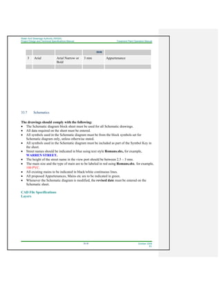 Water And Sewerage Authority (WASA)
Project Design and Technical Specifications Manual Treatment Plant Operation Manual
33-30 October 2008
R1
mm
3 Arial Arial Narrow or
Bold
3 mm Appurtenance
33.7 Schematics
The drawings should comply with the following:
• The Schematic diagram block sheet must be used for all Schematic drawings.
• All data required on the sheet must be entered.
• All symbols used in the Schematic diagram must be from the block symbols set for
Schematic diagram only, unless otherwise stated.
• All symbols used in the Schematic diagram must be included as part of the Symbol Key in
the sheet.
• Street names should be indicated in blue using text style Romans.shx, for example,
WARREN STREET.
• The height of the street name in the view port should be between 2.5 – 3 mm.
• The main size and the type of main are to be labeled in red using Romans.shx. for example,
100 PVC.
• All existing mains to be indicated in black/white continuous lines.
• All proposed Appurtenances, Mains etc are to be indicated in green.
• Whenever the Schematic diagram is modified, the revised date must be entered on the
Schematic sheet.
CAD File Specifications
Layers
 