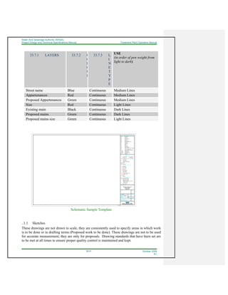 Water And Sewerage Authority (WASA)
Project Design and Technical Specifications Manual Treatment Plant Operation Manual
33-31 October 2008
R1
33.7.1 LAYERS 33.7.2 C
O
L
O
U
R
33.7.3 L
I
N
E
T
Y
P
E
USE
(in order of pen weight from
light to dark)
Street name Blue Continuous Medium Lines
Appurtenances Red Continuous Medium Lines
Proposed Appurtenances Green Continuous Medium Lines
Size Red Continuous Light Lines
Existing main Black Continuous Dark Lines
Proposed mains Green Continuous Dark Lines
Proposed mains size Green Continuous Light Lines
Schematic Sample Template
..1.1 Sketches
These drawings are not drawn to scale, they are consistently used to specify areas in which work
is to be done or in drafting terms (Proposed work to be done). These drawings are not to be used
for accurate measurement; they are only for proposals. Drawing standards that have been set are
to be met at all times to ensure proper quality control is maintained and kept.
 