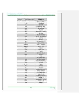 Water And Sewerage Authority (WASA)
Project Design and Technical Specifications Manual Treatment Plant Operation Manual
35-39 October 2008
R1
..1.1.1.1 ABBREVIATION MEANING
PVC
POLY VINYL
CHLORIDE
R RIGHT
RW RETAINING WALL
RED REDUCER
RD ROAD
RV REFLUX VALVE
RIV RIVER
RCP
REINFORCED
CONCRETE PIPE
S SOUTH
STL STEEL
SV SLUICE VALVE
SP STAND PIPE
SPK FD SPIKE FOUND
SPK DT SPIKE PUT
ST STREET
STM STREAM
SGN SIGN
SMH
SEWER MAIN
HOLE
T TOP
TBM
TEMPORARY
BENCH MARK
TP TELEPHONE POLE
TR TRACE
T2, T5, .. TREE
W WEST
w WIDE
WO WASHOUT VALVE
WF WIRE FENCE
VRG GRASS VERGE
X CROSSING
INT INTERSECTION
AV AIR VALVE
PL PROPERTY LINE
SWK SIDEWALK
SOF SOFFIT
 