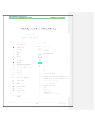 Water And Sewerage Authority (WASA)
Project Design and Technical Specifications Manual Treatment Plant Operation Manual
35-42 October 2008
R1
The following are symbols used for Schematic Drawing
 