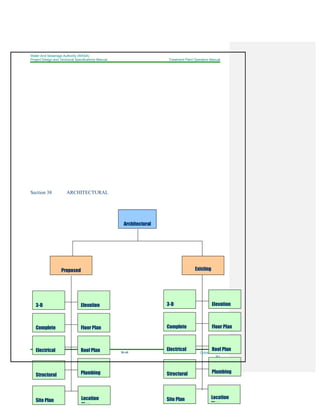 Water And Sewerage Authority (WASA)
Project Design and Technical Specifications Manual Treatment Plant Operation Manual
38-48 October 2008
R1
Section 38 ARCHITECTURAL
Architectural
Proposed Existing
Plumbing
Electrical
Complete Floor Plan
Elevation
Roof Plan
3-D
Structural
Location
Plan
Site Plan
Plumbing
Electrical
Complete Floor Plan
Elevation
Roof Plan
3-D
Structural
Location
Plan
Site Plan
 