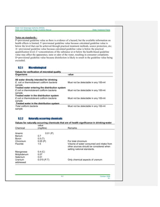 Water And Sewerage Authority (WASA)
Water and Wastewater Design Guideline Manual Water Treatment Plants
9-2 October 2008
R1
Notes on standards :
P=provisional guideline value as there is evidence of a hazard, but the available information on
health effects is limited; T=provisional guideline value because calculated guideline value is
below the level that can be achieved through practical treatment methods, source protection, etc;
A= provisional guideline value because calculated guideline value is below the practical
quantification level; C=concentrations of the substance at or below the health-based guideline
value may affect the appearance, taste or odor of the water, resulting in consumer complaints.
D=provisional guideline value because disinfection is likely to result in the guideline value being
exceeded;
9.2.1 Microbiological
Values for verification of microbial quality
Organisms value
All water directly intended for drinking
E. coli or thermotolerant coliform bacteria Must not be detectable in any 100-ml
sample
Treated water entering the distribution system
E.coli or thermotolerant coliform bacteria Must not be detectable in any 100-ml
sample
Treated water in the distribution system
E.coli or thermotolerant coliform bacteria Must not be detectable in any 100-ml
sample
Treated water in the distribution system
Total coliform bacteria Must not be detectable in any 100-ml
sample
9.2.2 Naturally occurring chemicals
Values for naturally occurring chemicals that are of health significance in drinking-water
value
Chemical (mg/litre) Remarks
Arsenic 0.01 (P)
Barium 0.7
Boron 0.5 (T)
Chromium 0.05 (P) For total chromium
Fluoride 1.5 Volume of water consumed and intake from
other sources should be considered when
setting national standards.
Manganese 0.4 (C)
Molybdenum 0.07
Selenium 0.01
Uranium 0.015 (P,T) Only chemical aspects of uranium
addressed
 