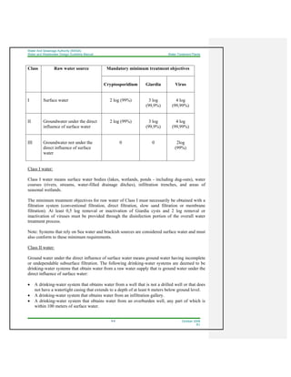 Water And Sewerage Authority (WASA)
Water and Wastewater Design Guideline Manual Water Treatment Plants
9-8 October 2008
R1
Class Raw water source Mandatory minimum treatment objectives
Cryptosporidium Giardia Virus
I Surface water 2 log (99%) 3 log
(99,9%)
4 log
(99,99%)
II Groundwater under the direct
influence of surface water
2 log (99%) 3 log
(99,9%)
4 log
(99,99%)
III Groundwater not under the
direct influence of surface
water
0 0 2log
(99%)
Class I water:
Class I water means surface water bodies (lakes, wetlands, ponds - including dug-outs), water
courses (rivers, streams, water-filled drainage ditches), infiltration trenches, and areas of
seasonal wetlands.
The minimum treatment objectives for raw water of Class I must necessarily be obtained with a
filtration system (conventional filtration, direct filtration, slow sand filtration or membrane
filtration). At least 0,5 log removal or inactivation of Giardia cysts and 2 log removal or
inactivation of viruses must be provided through the disinfection portion of the overall water
treatment process.
Note: Systems that rely on Sea water and brackish sources are considered surface water and must
also conform to these minimum requirements.
Class II water:
Ground water under the direct influence of surface water means ground water having incomplete
or undependable subsurface filtration. The following drinking-water systems are deemed to be
drinking-water systems that obtain water from a raw water supply that is ground water under the
direct influence of surface water:
• A drinking-water system that obtains water from a well that is not a drilled well or that does
not have a watertight casing that extends to a depth of at least 6 meters below ground level.
• A drinking-water system that obtains water from an infiltration gallery.
• A drinking-water system that obtains water from an overburden well, any part of which is
within 100 meters of surface water.
 