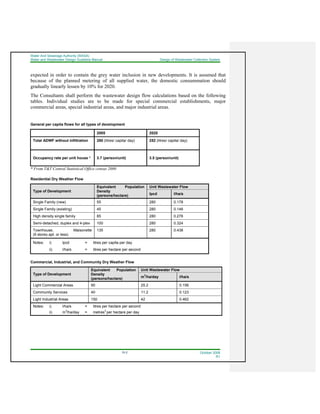 Water And Sewerage Authority (WASA)
Water and Wastewater Design Guideline Manual Design of Wastewater Collection System
10-2 October 2008
R1
expected in order to contain the grey water inclusion in new developments. It is assumed that
because of the planned metering of all supplied water, the domestic consummation should
gradually linearly lessen by 10% for 2020.
The Consultants shall perform the wastewater design flow calculations based on the following
tables. Individual studies are to be made for special commercial establishments, major
commercial areas, special industrial areas, and major industrial areas.
General per capita flows for all types of development
2005 2020
Total ADWF without infiltration 280 (litres/ capita/ day) 252 (litres/ capita/ day)
Occupancy rate per unit house * 3.7 (person/unit) 3.5 (person/unit)
* From T&T Central Statistical Office census 2000
Residential Dry Weather Flow
Type of Development
Equivalent Population
Density
(persons/hectare)
Unit Wastewater Flow
lpcd l/ha/s
Single Family (new) 55 280 0.178
Single Family (existing) 45 280 0.146
High density single family 85 280 0.276
Semi-detached, duplex and 4-plex 100 280 0.324
Townhouse, Maisonette
(6 storey apt. or less)
135 280 0.438
Notes: i) lpcd = litres per capita per day
ii) l/ha/s = litres per hectare per second
Commercial, Industrial, and Community Dry Weather Flow
Type of Development
Equivalent Population
Density
(persons/hectare)
Unit Wastewater Flow
m
3
/ha/day l/ha/s
Light Commercial Areas 90 25.2 0.156
Community Services 40 11.2 0.123
Light Industrial Areas 150 42 0.462
Notes: i) l/ha/s = litres per hectare per second
ii) m3
/ha/day = metres3
per hectare per day
 