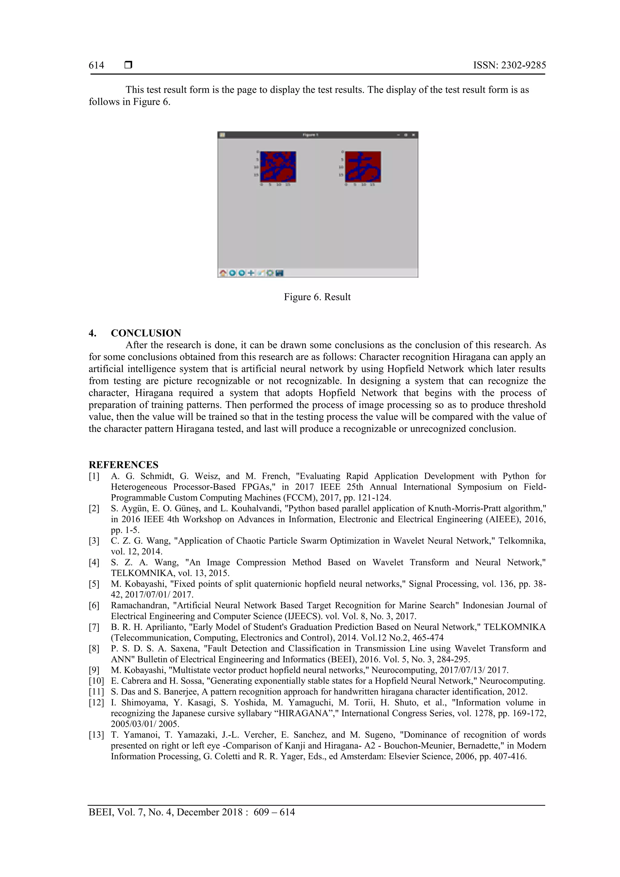 Python Application: Visual Approach of Hopfield Discrete Method for ...
