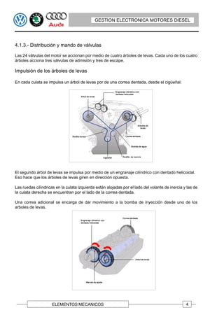GESTION ELECTRONICA MOTORES DIESEL




4.1.3.- Distribución y mando de válvulas

Las 24 válvulas del motor se accionan por medio de cuatro árboles de levas. Cada uno de los cuatro
árboles acciona tres válvulas de admisión y tres de escape.

Impulsión de los árboles de levas

En cada culata se impulsa un árbol de levas por de una correa dentada, desde el cigüeñal.




El segundo árbol de levas se impulsa por medio de un engranaje cilíndrico con dentado helicoidal.
Eso hace que los árboles de levas giren en dirección opuesta.

Las ruedas cilíndricas en la culata izquierda están alojadas por el lado del volante de inercia y las de
la culata derecha se encuentran por el lado de la correa dentada.

Una correa adicional se encarga de dar movimiento a la bomba de inyección desde uno de los
arboles de levas.




                     ELEMENTOS MECANICOS                                                         4
 