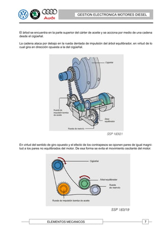 GESTION ELECTRONICA MOTORES DIESEL




El árbol se encuentra en la parte superior del cárter de aceite y se acciona por medio de una cadena
desde el cigüeñal.

La cadena ataca por debajo en la rueda dentada de impulsión del árbol equilibrador, en virtud de lo
cual gira en dirección opuesta a la del cigüeñal.




En virtud del sentido de giro opuesto y el efecto de los contrapesos se oponen pares de igual magni-
tud a los pares no equilibrados del motor. De esa forma se evita el movimiento oscilante del motor.




                    ELEMENTOS MECANICOS                                                       7
 