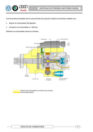 GESTION ELECTRONICA MOTORES DIESEL




Las funciones principales de la nueva bomba de inyección rotativa de émbolos radiales son:

•   Aspirar el combustible del depósito.

•   Comprimir el combustible a 1.500 bar.

Distribuir el combustible hacia los cilindros.




                   CIRCUITO DE COMBUSTIBLE                                                   4
 