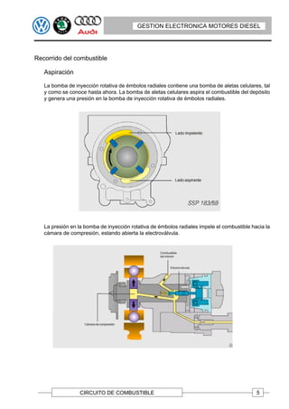 GESTION ELECTRONICA MOTORES DIESEL




Recorrido del combustible

   Aspiración

   La bomba de inyección rotativa de émbolos radiales contiene una bomba de aletas celulares, tal
   y como se conoce hasta ahora. La bomba de aletas celulares aspira el combustible del depósito
   y genera una presión en la bomba de inyección rotativa de émbolos radiales.




   La presión en la bomba de inyección rotativa de émbolos radiales impele el combustible hacia la
   cámara de compresión, estando abierta la electroválvula.




                  CIRCUITO DE COMBUSTIBLE                                                   5
 