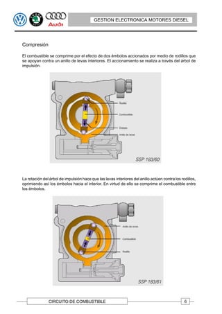 GESTION ELECTRONICA MOTORES DIESEL




Compresión

El combustible se comprime por el efecto de dos émbolos accionados por medio de rodillos que
se apoyan contra un anillo de levas interiores. El accionamiento se realiza a través del árbol de
impulsión.




La rotación del árbol de impulsión hace que las levas interiores del anillo actúen contra los rodillos,
oprimiendo así los émbolos hacia el interior. En virtud de ello se comprime el combustible entre
los émbolos.




               CIRCUITO DE COMBUSTIBLE                                                          6
 