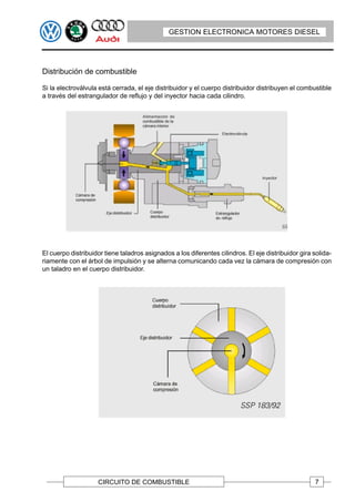 GESTION ELECTRONICA MOTORES DIESEL




Distribución de combustible

Si la electroválvula está cerrada, el eje distribuidor y el cuerpo distribuidor distribuyen el combustible
a través del estrangulador de reflujo y del inyector hacia cada cilindro.




El cuerpo distribuidor tiene taladros asignados a los diferentes cilindros. El eje distribuidor gira solida-
riamente con el árbol de impulsión y se alterna comunicando cada vez la cámara de compresión con
un taladro en el cuerpo distribuidor.




                    CIRCUITO DE COMBUSTIBLE                                                          7
 