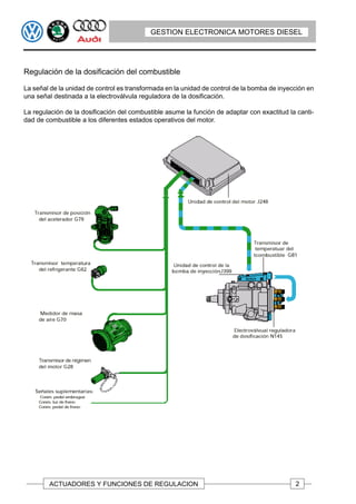 GESTION ELECTRONICA MOTORES DIESEL




Regulación de la dosificación del combustible

La señal de la unidad de control es transformada en la unidad de control de la bomba de inyección en
una señal destinada a la electroválvula reguladora de la dosificación.

La regulación de la dosificación del combustible asume la función de adaptar con exactitud la canti-
dad de combustible a los diferentes estados operativos del motor.




        ACTUADORES Y FUNCIONES DE REGULACION                                                 2
 