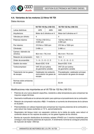 GESTION ELECTRONICA MOTORES DIESEL



4.4.- Variantes de los motores 2,5 litros V6 TDI
Datos técnicos

                                V6 TDI 110 Kw (150 CV)       V6 TDI 132 Kw (180 CV)
    Letras distintivas              AFB          AKN         AKE
    Arquitectura:               Motor de 6 cilindros en V    Motor de 6 cilindros en V
    Válvulas por cilindro:      4                            4
    Potencia máxima:            110 Kw (150 CV) a            132 Kw (180 CV) a
                                4.000 rpm                    4.000 rpm
    Par máximo:                 310 Nm a 1500 rpm            370 Nm a 1500 rpm
    Cilindrada:                 2.496 c.c                    2.496 c.c
    Carrera / diámetro de
    cilindros:                  86,4 mm / 78,3 mm            86,4 mm / 78,3 mm
    Relación de compresión:     19,5 : 1                     18,5 : 1
    Orden de encendido          1–4–3–6–2-5                  1–4–3–6–2-5
    Gestión de motor:           Bosch EDC 15 M               Bosch EDC 15 M
    Turbocompresor:             VNT 20 con turbina           VNT 20 con turbina
                                de geometría variable        de geometría variable
    Tratamiento de los gases    Catalizador de oxidación,    Precatalizador, catalizador principal,
    de escape:                  recirculación de gases de    recirculación de gases de escape
                                escape

    Normas sobre emisiones
    de escape:                                               EU III


Modificaciones más importantes en el V6 TDI de 132 Kw (180 CV)
•    Pistones de una nueva aleación específica, resistente a altas temperaturas para compensar las
     mayores cargas térmicas.
•    Geometría modificada en la cámara del pistón para optimizar el procedimiento de la combustión.
•    Relación de compresión reducida a 18,5 : 1 mediante un aumento de dimensiones de la cámara
     en el pistón.
•    Pistones/bielas con cabeza trapecial para compensar las mayores presiones de la combustión y
     para reducir las masas oscilantes un 10 %, aproximadamente.
•    Respiradero del bloque motor con separador ciclónico de la niebla de aceite, para reducir el
     contenido oleoso en los vapores de aceite y en los gases fugados de los cilindros.
•    Bomba de inyección distribuidora de émbolos radiales VP44S3 con 3 machos impelentes para
     conseguir unas mayores presiones de inyección. A rendimiento nominal se consiguen presiones
     de inyección de hasta 1.850 bar.


            VARIANTES DE MOTORES DE 2,5 LTR. V6 TDI                                            1
 