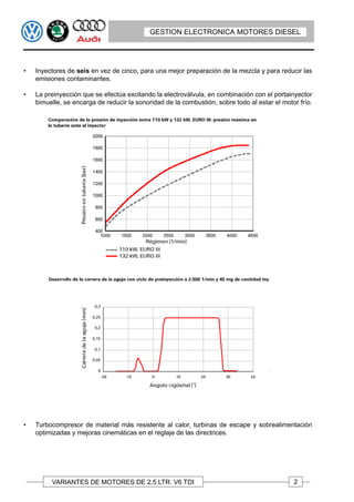 GESTION ELECTRONICA MOTORES DIESEL




•   Inyectores de seis en vez de cinco, para una mejor preparación de la mezcla y para reducir las
    emisiones contaminantes.

•   La preinyección que se efectúa excitando la electroválvula, en combinación con el portainyector
    bimuelle, se encarga de reducir la sonoridad de la combustión, sobre todo al estar el motor frío.




•   Turbocompresor de material más resistente al calor, turbinas de escape y sobrealimentación
    optimizadas y mejoras cinemáticas en el reglaje de las directrices.




         VARIANTES DE MOTORES DE 2,5 LTR. V6 TDI                                              2
 