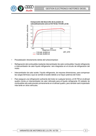 GESTION ELECTRONICA MOTORES DIESEL




•   Precatalizador directamente detrás del turbocompresor.

•   Refrigeración del combustible mediante intercambiador de calor combustible / líquido refrigerante
    e intercambiador de calor líquido refrigerante / aire integrados en el circuito de refrigeración del
    motor.

•   Intercambiador de calor aceite / líquido refrigerante, de mayores dimensiones, para compensar
    las cargas térmicas a que se somete el aceite debido a la mayor potencia del motor.

•   Para asegurar una refrigeración suficiente del motor en cualquier terreno, el V6 TDI en el allroad
    quattro monta un intercambiador de calor reforzado para el líquido refrigerante. El radiador de
    combustible sólo está previsto primeramente en el allroad quattro, pero también será implantado
    más tarde en otros vehículos.




          VARIANTES DE MOTORES DE 2,5 LTR. V6 TDI                                                 3
 