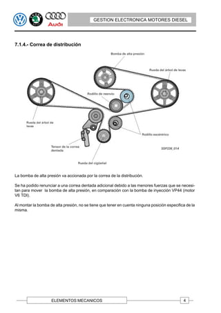 GESTION ELECTRONICA MOTORES DIESEL




7.1.4.- Correa de distribución




La bomba de alta presión va accionada por la correa de la distribución.

Se ha podido renunciar a una correa dentada adicional debido a las menores fuerzas que se necesi-
tan para mover la bomba de alta presión, en comparación con la bomba de inyección VP44 (motor
V6 TDI).

Al montar la bomba de alta presión, no se tiene que tener en cuenta ninguna posición especifica de la
misma.




                    ELEMENTOS MECANICOS                                                       4
 