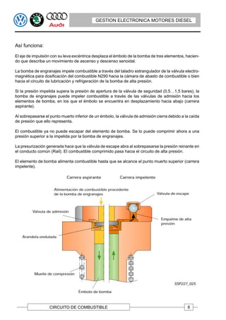 GESTION ELECTRONICA MOTORES DIESEL




Así funciona:

El eje de impulsión con su leva excéntrica desplaza el émbolo de la bomba de tres elementos, hacien-
do que describa un movimiento de ascenso y descenso senoidal.

La bomba de engranajes impele combustible a través del taladro estrangulador de la válvula electro-
magnética para dosificación del combustible N290 hacia la cámara de abasto de combustible o bien
hacia el circuito de lubricación y refrigeración de la bomba de alta presión.

Si la presión impelida supera la presión de apertura de la válvula de seguridad (0,5…1,5 bares), la
bomba de engranajes puede impeler combustible a través de las válvulas de admisión hacia los
elementos de bomba, en los que el émbolo se encuentra en desplazamiento hacia abajo (carrera
aspirante).

Al sobrepasarse el punto muerto inferior de un émbolo, la válvula de admisión cierra debido a la caída
de presión que ello representa.

El combustible ya no puede escapar del elemento de bomba. Se lo puede comprimir ahora a una
presión superior a la impelida por la bomba de engranajes.

La presurización generada hace que la válvula de escape abra al sobrepasarse la presión reinante en
el conducto común (Rail). El combustible comprimido pasa hacia el circuito de alta presión.

El elemento de bomba alimenta combustible hasta que se alcance el punto muerto superior (carrera
impelente).




                   CIRCUITO DE COMBUSTIBLE                                                     6
 