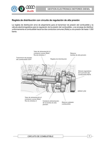 GESTION ELECTRONICA MOTORES DIESEL




Regleta de distribución con circuito de regulación de alta presión

La regleta de distribución sirve de alojamiento para el transmisor de presión del combustible y la
válvula electromagnética para la regulación de la presión del combustible, y se encarga de distribuir
uniformemente el combustible hacia los dos conductos comunes (Rails) a una presión de hasta 1.350
bares.




                   CIRCUITO DE COMBUSTIBLE                                                     7
 