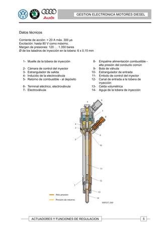 GESTION ELECTRONICA MOTORES DIESEL




Datos técnicos

Corriente de acción: > 20 A máx. 300 µs
Excitación: hasta 80 V como máximo.
Margen de presiones: 120 … 1.350 bares
Ø de los taladros de inyección en la tobera: 6 x 0,15 mm


  1- Muelle de la tobera de inyección                  8-   Empalme alimentación combustible -
                                                            alta presión del conducto común
  2-   Cámara de control del inyector                  9-   Bola de válvula
  3-   Estrangulador de salida                        10-   Estrangulador de entrada
  4-   Inducido de la electroválvula                  11-   Embolo de control del inyector
  5-   Retorno de combustible - al depósito           12-   Canal de entrada a la tobera de
                                                            inyección
  6- Terminal eléctrico, electroválvula               13-   Celda volumétrica
  7- Electroválvula                                   14-   Aguja de la tobera de inyección




         ACTUADORES Y FUNCIONES DE REGULACION                                             5
 