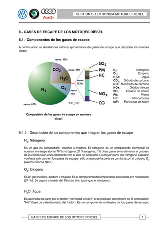 GESTION ELECTRONICA MOTORES DIESEL




8.- GASES DE ESCAPE DE LOS MOTORES DIESEL

8.1.- Componentes de los gases de escape

A continuación se detallan los valores aproximados de gases de escape que despiden los motores
diesel.




                                                                          N2:            Nitrógeno
                                                                          O2 :             Oxígeno
                                                                          H2O:                Agua
                                                                          CO2: Dióxido de carbono
                                                                          CO: Monóxido de carbono
                                                                          NOx:      Óxidos nítricos
                                                                          SO2:   Dióxido de azufre
                                                                          Pb:                Plomo
                                                                          HC:        Hidrocarburos
                                                                          MP:   Partículas de hollín




8.1.1.- Descripción de los componentes que integran los gases de escape

   N2: Nitrógeno

   Es un gas no combustible, incoloro e inodoro. El nitrógeno es un componente elemental de
   nuestro aire respiratorio (78 % nitrógeno, 21 % oxígeno, 1 % otros gases) y se alimenta al proceso
   de la combustión conjuntamente con el aire de admisión. La mayor parte del nitrógeno aspirado
   vuelve a salir puro en los gases de escape; sólo una pequeña parte se combina con el oxígeno O2
   (óxidos nítricos NOx ).

   O2: Oxígeno

   Es un gas incoloro, inodoro e insípido. Es el componente más importante de nuestro aire respiratorio
   (21 %). Se aspira a través del filtro de aire, igual que el nitrógeno.


   H2O: Agua

   Es aspirada en parte por el motor (humedad del aire) o se produce con motivo de la combustión
   "fría" (fase de calentamiento del motor). Es un componente inofensivo de los gases de escape.




        GASES DE ESCAPE DE LOS MOTORES DIESEL                                                    1
 