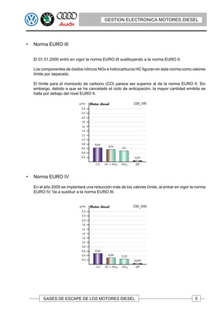 GESTION ELECTRONICA MOTORES DIESEL




•   Norma EURO III


    El 01.01.2000 entró en vigor la norma EURO III sustituyendo a la norma EURO II.

    Los componentes de óxidos nítricos NOx e hidrocarburos HC figuran en esta norma como valores
    límite por separado.

    El límite para el monóxido de carbono (CO) parece ser superior al de la norma EURO II. Sin
    embargo, debido a que se ha cancelado el ciclo de anticipación, la mayor cantidad emitida se
    halla por debajo del nivel EURO II.




•   Norma EURO IV

    En el año 2005 se implantará una reducción más de los valores límite, al entrar en vigor la norma
    EURO IV. Va a sustituir a la norma EURO III.




         GASES DE ESCAPE DE LOS MOTORES DIESEL                                                 5
 