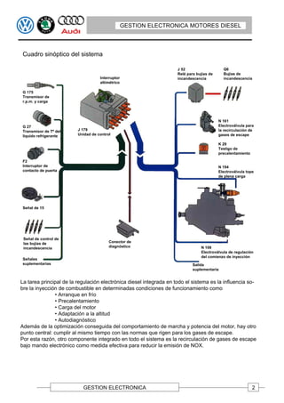 GESTION ELECTRONICA MOTORES DIESEL



Cuadro sinóptico del sistema

                                                                     J 52                    Q6
                                                                     Relé para bujías de     Bujías de
                                    Interruptor                      incandescencia          incandescencia
                                    altimétrico

G 175
Transmisor de
r.p.m. y carga




                                                                                           N 161
G 27                                                                                       Electroválvula para
Transmisor de Tº del     J 179                                                             la recirculación de
liquido refrigerante     Unidad de control                                                 gases de escape

                                                                                           K 29
                                                                                           Testigo de
                                                                                           precalentamiento

F2
Interruptor de                                                                             N 194
contacto de puerta                                                                         Electroválvula tope
                                                                                           de plena carga




Señal de 15




 Señal de control de
 las bujías de                           Conector de
 incandescencia                          diagnóstico                             N 108
                                                                                 Electroválvula de regulación
                                                                                 del comienzo de inyección
Señales
suplementarias                                                               Salida
                                                                             suplementaria


La tarea principal de la regulación electrónica diesel integrada en todo el sistema es la influencia so-
bre la inyección de combustible en determinadas condiciones de funcionamiento como
               • Arranque en frío
               • Precalentamiento
               • Carga del motor
               • Adaptación a la altitud
               • Autodiagnóstico
Además de la optimización conseguida del comportamiento de marcha y potencia del motor, hay otro
punto central: cumplir al mismo tiempo con las normas que rigen para los gases de escape.
Por esta razón, otro componente integrado en todo el sistema es la recirculación de gases de escape
bajo mando electrónico como medida efectiva para reducir la emisión de NOX.




                           GESTION ELECTRONICA                                                                2
 