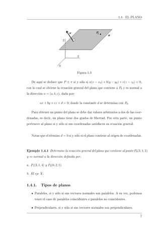 1.4. EL PLANO
Figura 1.3
De aquí se deduce que P ∈ π si y sólo si a(x − x0) + b(y − y0) + c(z − z0) = 0,
con lo cual se obtiene la ecuación general del plano que contiene a P0 y es normal a
la dirección n = (a, b, c), dada por:
ax + by + cz + d = 0; donde la constante d se determina con P0.
Para obtener un punto del plano se debe dar valores arbitrarios a dos de las coor-
denadas, es decir, un plano tiene dos grados de libertad. Por otra parte, un punto
pertenece al plano si y sólo si sus coordenadas satisfacen su ecuación general.
Notar que el término d = 0 si y sólo si el plano contiene al origen de coordenadas.
Ejemplo 1.4.1 Determine la ecuación general del plano que contiene al punto P0(3, 1, 1)
y es normal a la dirección denida por:
a. P1(3, 1, 4) y P2(0, 2, 1).
b. El eje X.
1.4.1. Tipos de planos
Paralelos, si y sólo si sus vectores normales son paralelos. A su vez, podemos
tener el caso de paralelos coincidentes o paralelos no coincidentes.
Perpendiculares, si y sólo si sus vectores normales son perpendiculares.
7
 