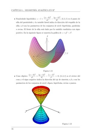CAPÍTULO 1. GEOMETRÍA ANALÍTICA EN R3
Paraboloide hiperbólico: z − l =
(x − h)2
a2
−
(y − k)2
b2
; (h, k, l) es el punto de
silla del paraboloide y la variable lineal indica la dirección del respaldo de la
silla; a, b son los parámetros de los conjuntos de nivel: hipérbolas, parábolas
o rectas. El frente de la silla está dado por la variable cuadrática con signo
positivo. En la siguiente gura se muestra la gráca de z = y2
− x2
.
Figura 1.11
Cono elíptico:
(x − h)2
a2
+
(y − k)2
b2
−
(z − l)2
c2
= 0; (h, k, l) es el vértice del
cono y el signo negativo indica la dirección del eje de simetría; a, b, c son los
parámetros de los conjuntos de nivel: elipses, hipérbolas, rectas o puntos.
Figura 1.12
16
 