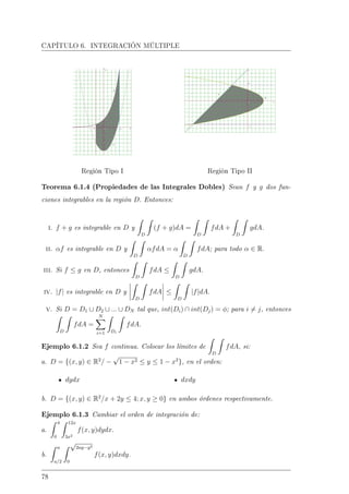 CAPÍTULO 6. INTEGRACIÓN MÚLTIPLE
Región Tipo I Región Tipo II
Teorema 6.1.4 (Propiedades de las Integrales Dobles) Sean f y g dos fun-
ciones integrables en la región D. Entonces:
i. f + g es integrable en D y
D
(f + g)dA =
D
fdA +
D
gdA.
ii. αf es integrable en D y
D
αfdA = α
D
fdA; para todo α ∈ R.
iii. Si f ≤ g en D, entonces
D
fdA ≤
D
gdA.
iv. |f| es integrable en D y
D
fdA ≤
D
|f|dA.
v. Si D = D1 ∪ D2 ∪ ... ∪ DN tal que, int(Di) ∩ int(Dj) = φ; para i = j, entonces
D
fdA =
N
i=1 Di
fdA.
Ejemplo 6.1.2 Sea f continua. Colocar los límites de
D
fdA, si:
a. D = {(x, y) ∈ R2
/ −
√
1 − x2 ≤ y ≤ 1 − x2
}, en el orden:
dydx dxdy
b. D = {(x, y) ∈ R2
/x + 2y ≤ 4; x, y ≥ 0} en ambos órdenes respectivamente.
Ejemplo 6.1.3 Cambiar el orden de integración de:
a.
4
0
12x
3x2
f(x, y)dydx.
b.
a
a/2
√
2ay−y2
0
f(x, y)dxdy.
78
 