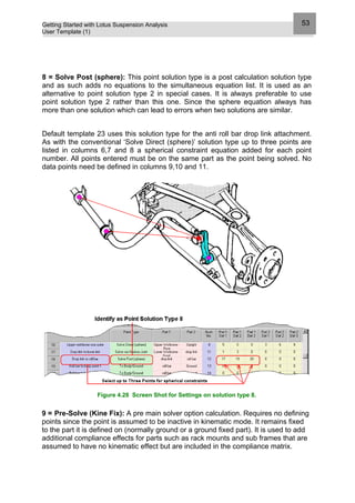 getting-started-with-lotus-suspension-analysis PDF