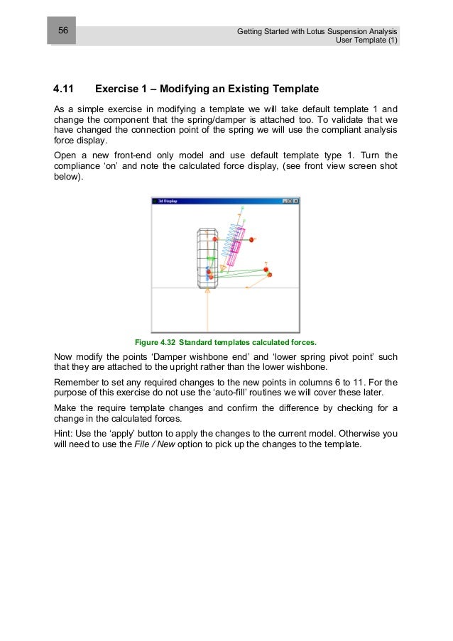 Lotus suspension analysis
