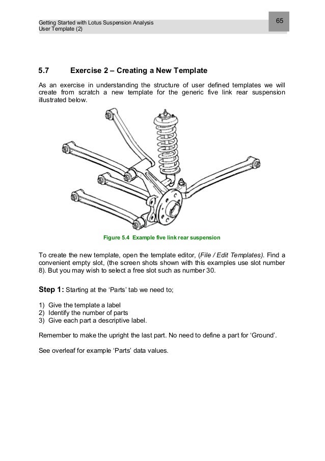 Lotus suspension analysis
