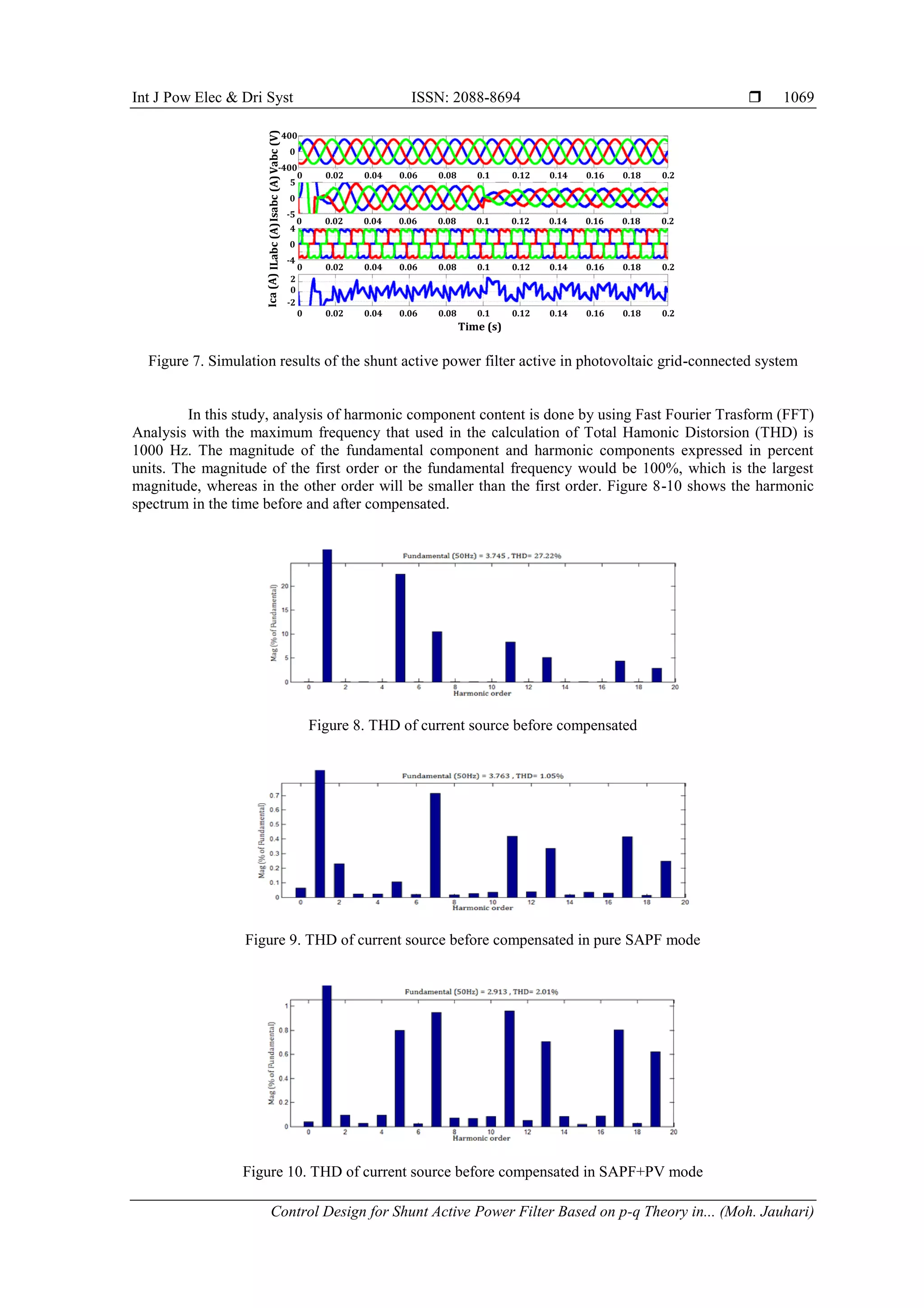 Control Design For Shunt Active Power Filter Based On p-q Theory In ...