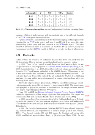 2.9. DATASETS 21
subsample Y UV YUV factor
4:4:4 Iv × Ih 2 × Iv × Ih 3 × Iv × Ih 1
4:2:2 Iv × Ih 2 × Iv × Ih
2
2 × Iv × Ih 2/3
4:1:1 Iv × Ih 2 × Iv × Ih
4
3
2
× Iv × Ih 1/2
4:2:0 Iv × Ih 2 × Iv
2
× Ih
2
3
2
× Iv × Ih 1/2
Table 2.2: Chroma subsampling vertical, horizontal and ﬁnal size reduction factor
summary of these transformations with the symbolic size of the diﬀerent channels
of the YUV color space and the ﬁnal size.
Figure 2.10 shows a visual example of the three subsampling methods previously
explained in the YUV color space, and how it would look if we apply the same
subsampling to the green and blue channels in the RGB color space. The same
amount of information is lost in both cases (in RGB and YUV), however, if only the
chrominance is reduced (YUV case) it is diﬃcult to perceive the loss of information.
2.9 Datasets
In this section, we present a set of famous datasets that have been used from the
80s to evaluate diﬀerent pattern recognition algorithms in computer vision.
In 1989, Yann LeCun created a small dataset of hand written digits to test
1989
the performance of backpropagation in Artiﬁcial Neural Networks (ANNs) [LeCun,
1989]. Later in [LeCun et al., 1989], the authors collected a large amount of samples
from the U.S. Postal Service and called it the MNIST dataset. This dataset is one
of the most widely used datasets to evaluate pattern recognition methods. The
test error has been dropped by state-of-the-art methods to 0%, but it is still being
used as a reference and to test semi-supervised or unsupervised methods where the
accuracy is not perfect.
The COIL Objects dataset [Nene et al., 1996] was one of the ﬁrst image classiﬁ-
cation datasets of a set of diﬀerent objects. It was released in 1996. The objects were
1996
photographed in gray-scale, centered in the middle of the image and were rotated
by 5 degree steps throughout the full 360 degrees.
From 1993 to 1997, the Defense Advanced Research Projects Agency (DARPA)
collected a large number of face images to perform face recognition. The corpus was
1998
presented in 1998 with the name FERET faces [Phillips and Moon, 2000].
In 1999, researchers of the computer vision lab in California Institute of Technol-
1999
ogy collected pictures of cars, motorcycles, airplanes, faces, leaves and backgrounds
to create the ﬁrst Caltech dataset. Later they released the Caltech-101 and Caltech-
256 datasets.
2001
In 2001, the Berkeley Segmentation Data Set (BSDS300) was released for group-
ing, contour detection, and segmentation of natural images [Martin and Fowlkes,
2001]. This dataset contains 200 and 100 images for training and testing with
12.000 hand-labeled segmentations. Later, in [Arbelaez and Maire, 2011], the au-
 