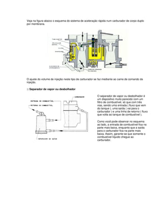 Veja na figura abaixo o esquema do sistema de aceleração rápida num carburador de corpo duplo 
por membrana. 
O ajuste do volume de injeção neste tipo de carburador se faz mediante ao came de comando da 
injeção. 
:: Separador de vapor ou desbolhador 
O separador de vapor ou desbolhador é 
um dispositivo muito parecido com um 
filtro de combustível, só que com três 
vias, sendo uma entrada ( fluxo que vem 
do tanque ), uma saída ( vai para o 
carburador ) e uma linha de retorno ( fluxo 
que volta ao tanque de combustível ). 
Como você pode observar no esquema 
ao lado, a entrada de combustível fica na 
parte mais baixa, enquanto que a saída 
para o carburador fica na parte mais 
baixa. Assim, garante-se que somente o 
combustível líquido chegue ao 
carburador. 
 
