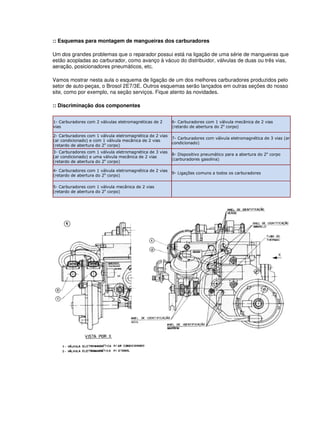 :: Esquemas para montagem de mangueiras dos carburadores 
Um dos grandes problemas que o reparador possui está na ligação de uma série de mangueiras que 
estão acopladas ao carburador, como avanço à vácuo do distribuidor, válvulas de duas ou três vias, 
aeração, posicionadores pneumáticos, etc. 
Vamos mostrar nesta aula o esquema de ligação de um dos melhores carburadores produzidos pelo 
setor de auto-peças, o Brosol 2E7/3E. Outros esquemas serão lançados em outras seções do nosso 
site, como por exemplo, na seção serviços. Fique atento às novidades. 
:: Discriminação dos componentes 
1- Carburadores com 2 válvulas eletromagnéticas de 2 
vias 
6- Carburadores com 1 válvula mecânica de 2 vias 
(retardo de abertura do 2o corpo) 
2- Carburadores com 1 válvula eletromagnética de 2 vias 
(ar condicionado) e com 1 válvula mecânica de 2 vias 
(retardo de abertura do 2o corpo) 
7- Carburadores com válvula eletromagnética de 3 vias (ar 
condicionado) 
3- Carburadores com 1 válvula eletromagnética de 3 vias 
(ar condicionado) e uma válvula mecânica de 2 vias 
(retardo de abertura do 2o corpo) 
8- Dispositivo pneumático para a abertura do 2o corpo 
(carburadores gasolina) 
4- Carburadores com 1 válvula eletromagnética de 2 vias 
(retardo de abertura do 2o corpo) 9- Ligações comuns a todos os carburadores 
5- Carburadores com 1 válvula mecânica de 2 vias 
(retardo de abertura do 2o corpo) 
 