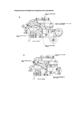 :: Esquemas para montagem de mangueiras dos carburadores 
 