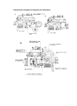 :: Esquemas para montagem de mangueiras dos carburadores 
 