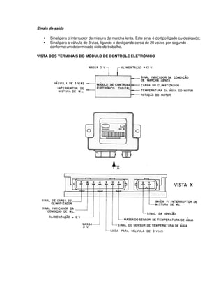 Sinais de saída 
• Sinal para o interruptor de mistura de marcha lenta. Este sinal é do tipo ligado ou desligado; 
• Sinal para a válvula de 3 vias, ligando e desligando cerca de 20 vezes por segundo 
conforme um determinado ciclo de trabalho. 
VISTA DOS TERMINAIS DO MÓDULO DE CONTROLE ELETRÔNICO 
 