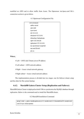 Kurra Srirekha
33
modified on AWS end to allow traffic from Azure. The Openswan /etc/ipsec.conf file’s
connection section is given below.
4.1 Openswan Configuration File
Where,
# Left = AWS side Ubuntu server IP address
# Left subnet = AWS network address
# Right = Azure virtual network gateway
# Right subnet = Azure virtual network address
The implementation process is divided into two stages: one for failover cluster setup
and the other for file system backup.
4.4.2. MariaDB Galera Cluster Setup (Replication and Failover)
MariaDB Galera Cluster is deployed on both VMs to synchronise the MySQL database through
replication. Below is the command used to install the MariaDB cluster.
4.2 MariaDB Installation Command
 