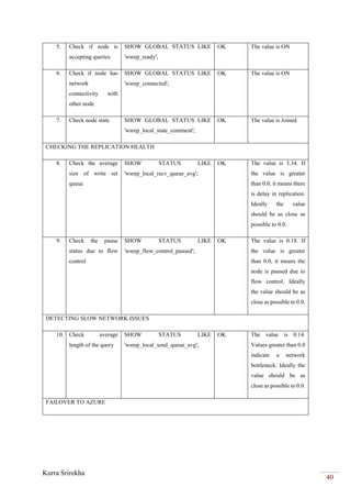 Kurra Srirekha
40
5. Check if node is
accepting queries
SHOW GLOBAL STATUS LIKE
'wsrep_ready';
OK The value is ON
6. Check if node has
network
connectivity with
other node
SHOW GLOBAL STATUS LIKE
'wsrep_connected';
OK The value is ON
7. Check node state SHOW GLOBAL STATUS LIKE
'wsrep_local_state_comment';
OK The value is Joined
CHECKING THE REPLICATION HEALTH
8. Check the average
size of write set
queue
SHOW STATUS LIKE
'wsrep_local_recv_queue_avg';
OK The value is 3.34. If
the value is greater
than 0.0, it means there
is delay in replication.
Ideally the value
should be as close as
possible to 0.0.
9. Check the pause
status due to flow
control
SHOW STATUS LIKE
'wsrep_flow_control_paused';
OK The value is 0.18. If
the value is greater
than 0.0, it means the
node is paused due to
flow control. Ideally
the value should be as
close as possible to 0.0.
DETECTING SLOW NETWORK ISSUES
10. Check average
length of the query
SHOW STATUS LIKE
'wsrep_local_send_queue_avg';
OK The value is 0.14.
Values greater than 0.0
indicate a network
bottleneck. Ideally the
value should be as
close as possible to 0.0.
FAILOVER TO AZURE
 