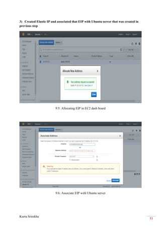 Kurra Srirekha
53
3) Created Elastic IP and associated that EIP with Ubuntu server that was created in
previous step
9.5: Allocating EIP in EC2 dash board
9.6: Associate EIP with Ubuntu server
 