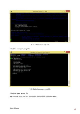 Kurra Srirekha
62
9.22: Edited ipsec. conf file
Edited the amnazure. conf file:
9.23: Edited amnazure. conf file
Edited the ipsec. secrets file:
Specified the Azure gateway and manage shared key in command below:
 
