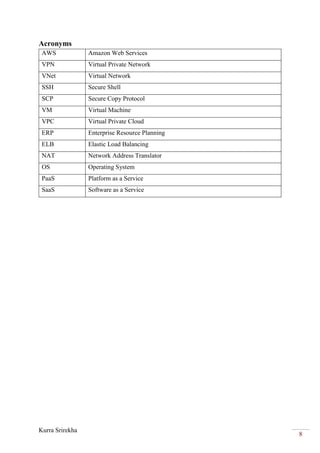 Kurra Srirekha
8
Acronyms
AWS Amazon Web Services
VPN Virtual Private Network
VNet Virtual Network
SSH Secure Shell
SCP Secure Copy Protocol
VM Virtual Machine
VPC Virtual Private Cloud
ERP Enterprise Resource Planning
ELB Elastic Load Balancing
NAT Network Address Translator
OS Operating System
PaaS Platform as a Service
SaaS Software as a Service
 
