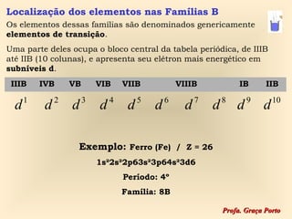 Localização dos elementos nas Famílias B
Os elementos dessas famílias são denominados genericamente
elementos de transição.
Uma parte deles ocupa o bloco central da tabela periódica, de IIIB
até IIB (10 colunas), e apresenta seu elétron mais energético em
subníveis d.
 IIIB     IVB      VB       VIB     VIIB             VIIIB              IB      IIB
      1        2        3       4        5       6         7       8       9       10
  d        d       d        d        d       d         d       d       d       d

                    Exemplo: Ferro (Fe) / Z = 26
                            1s²2s²2p63s²3p64s²3d6
                                    Período: 4º
                                    Família: 8B

                                                                   Profa. Graça Porto
 